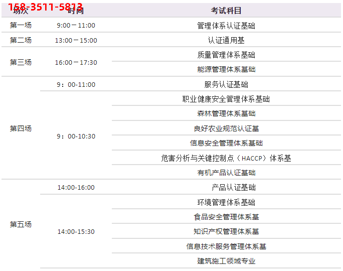 12月26日中午12:00，认证人员注册考试开始打印准考证