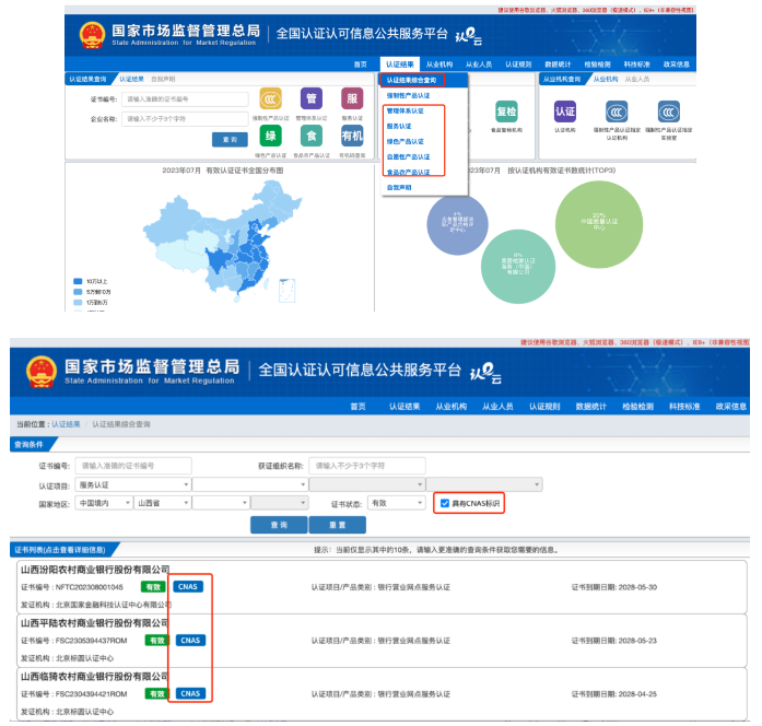 全国1261家认证机构，仅252家认证机构获得CNAS认可！