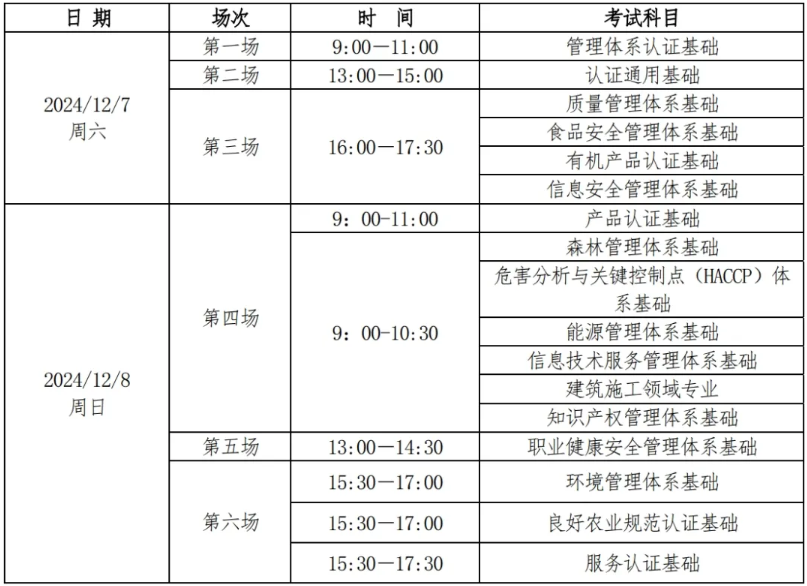 2024年第3期认证人员注册全国统一考试报名即将启动